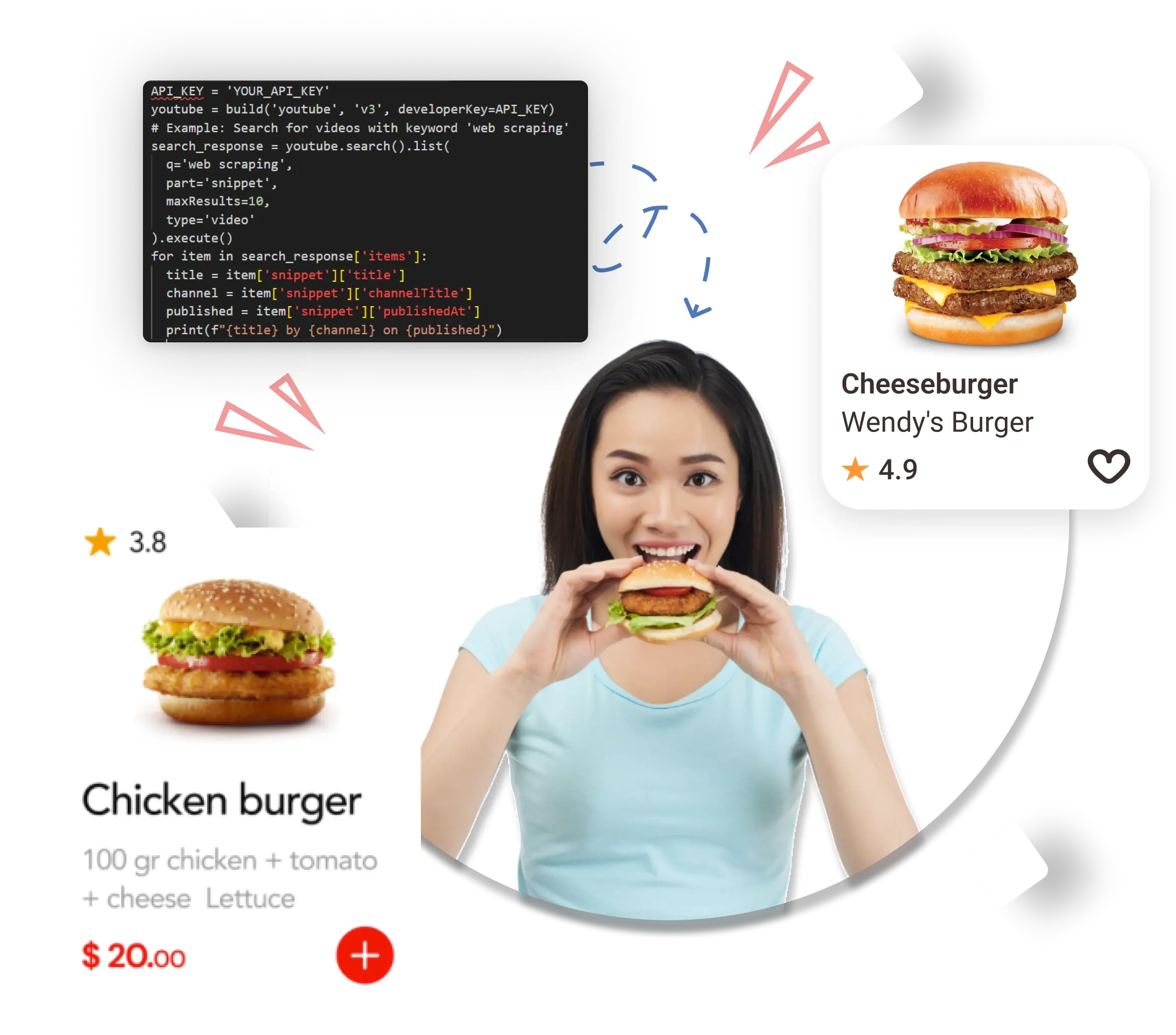 Web scraping illustration